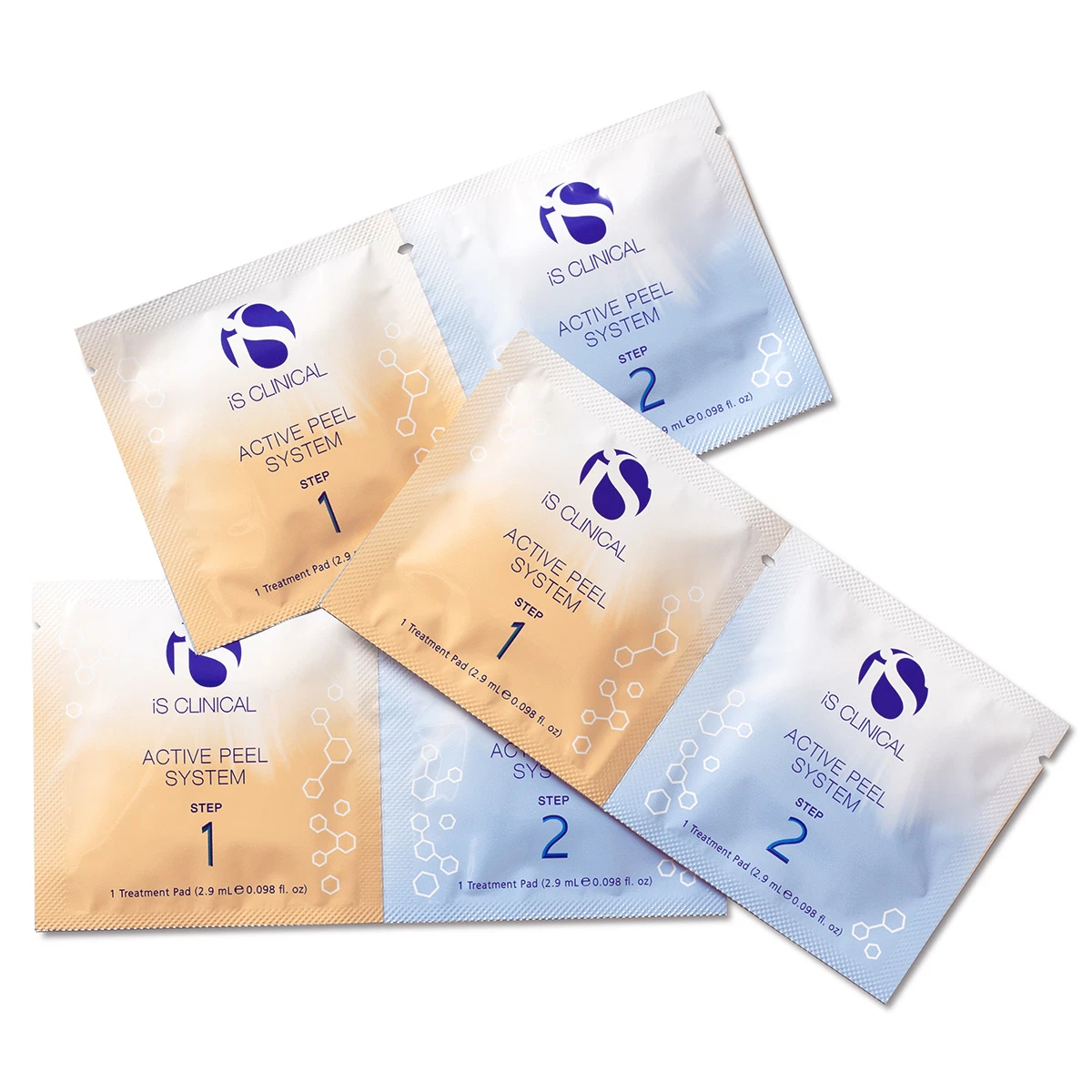 Active Peel System